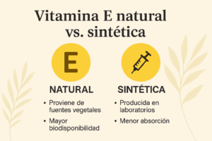 Comparativa entre vitamina E natural y sintética: diferencias en origen, absorción y eficacia.