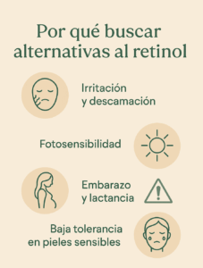 Infografía que explica por qué buscar alternativas al retinol, destacando irritación, fotosensibilidad, embarazo y pieles sensibles.