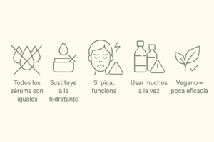 Infografía de Markosmetics con los mitos más frecuentes sobre los sérums.