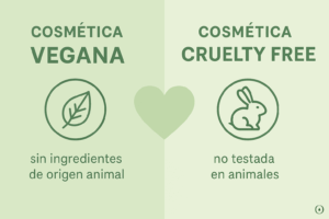 Cosmética vegana y cruelty free sin tests ni ingredientes de origen animal