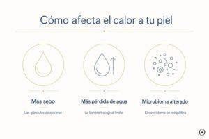 Cómo afecta el calor a la piel aumentando el sebo, la pérdida de agua y alterando el microbioma