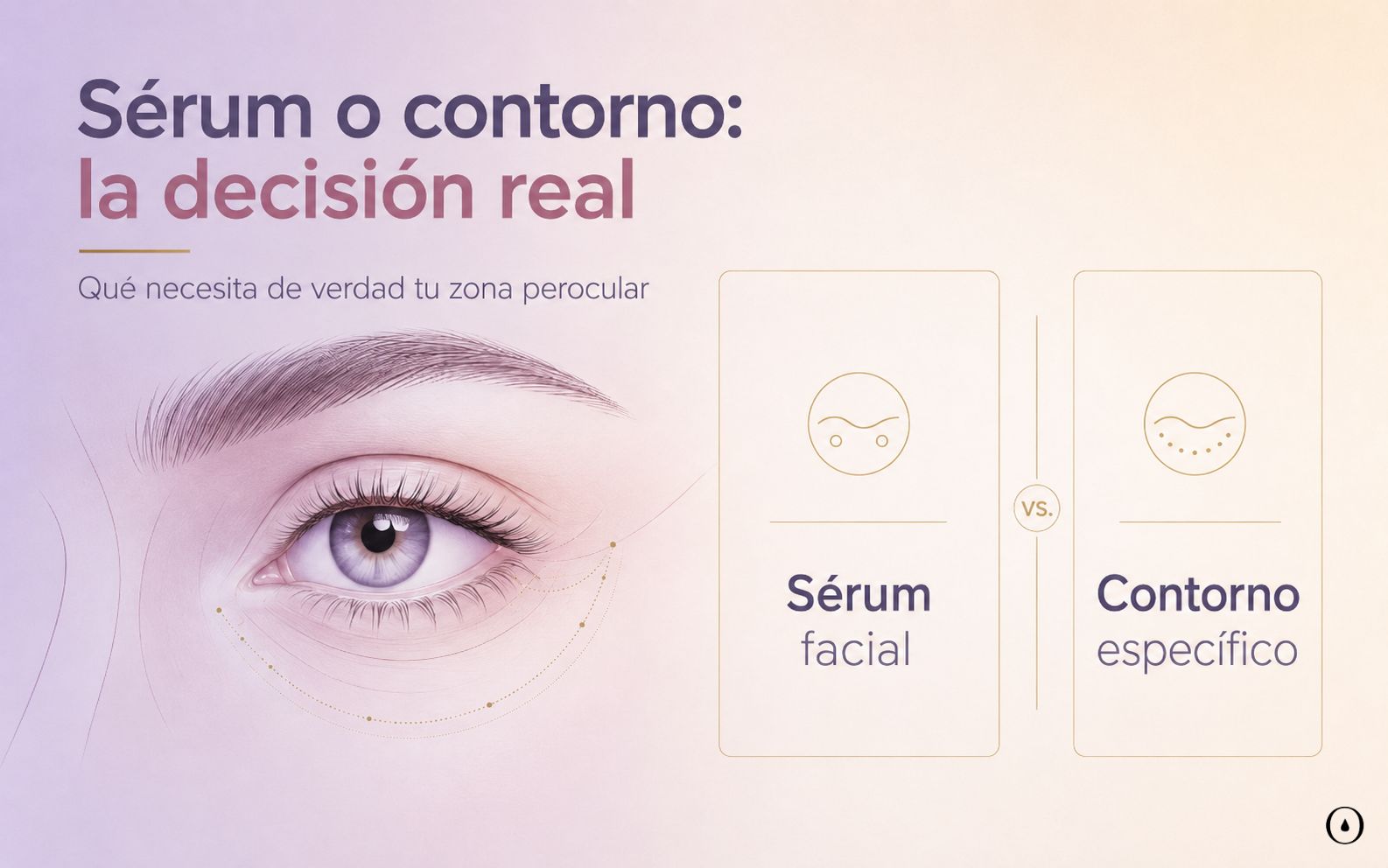 Sérum o contorno de ojos: decisión real sobre qué necesita la zona perocular